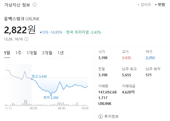 유엑스링크-가상자산-정보입니다.