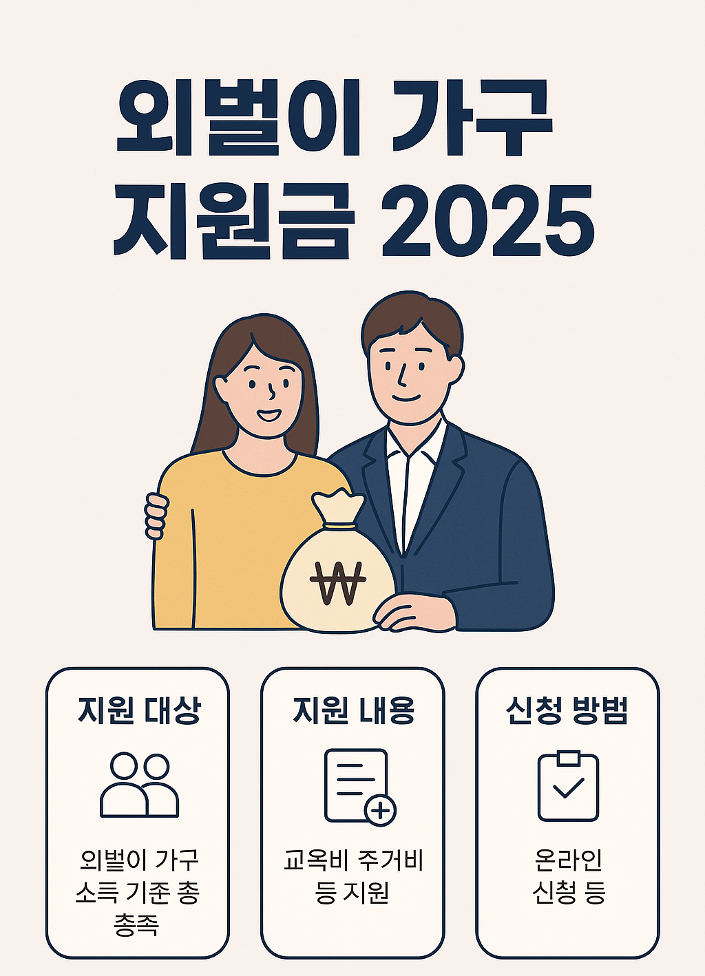 왜 외벌이 가구를 위한 지원이 필요할까요?