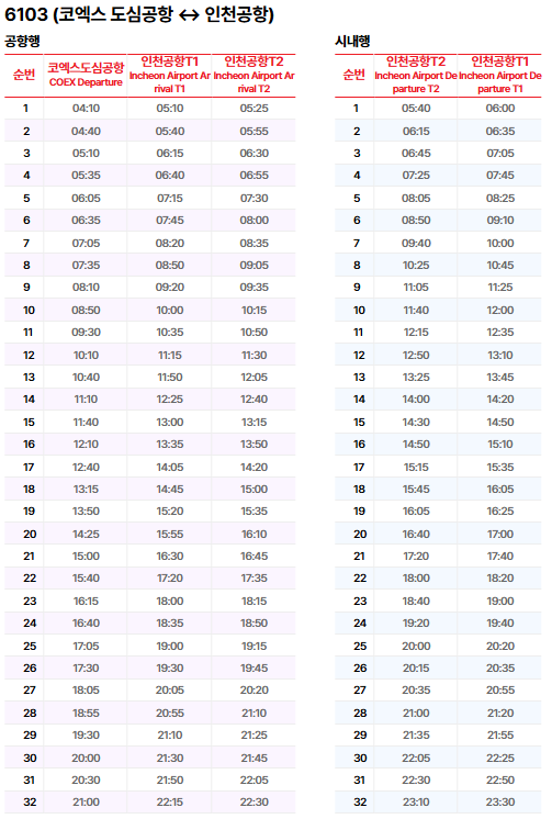 (25.06.03최신)강남 삼성 코엑스에서 인천공항 까지, 6103번 공항버스 이용 방법(노선/시간표/요금/예매)