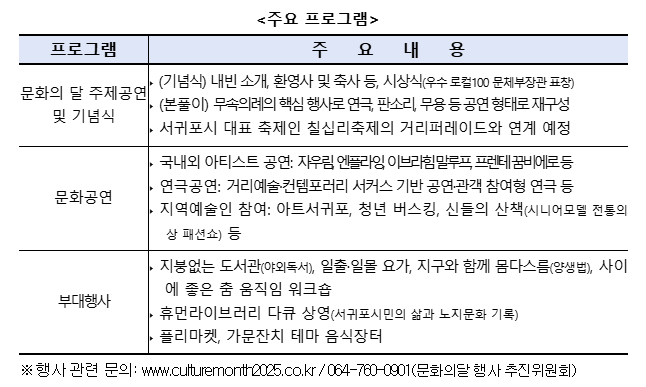 10월은 문화! 영화 7천원, 박물관 무료 대방출(출처 : 문화체육관광부)