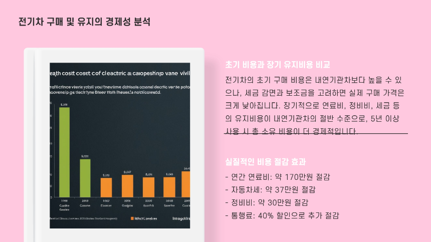2025년 전기차 세금 감면 혜택 총정리