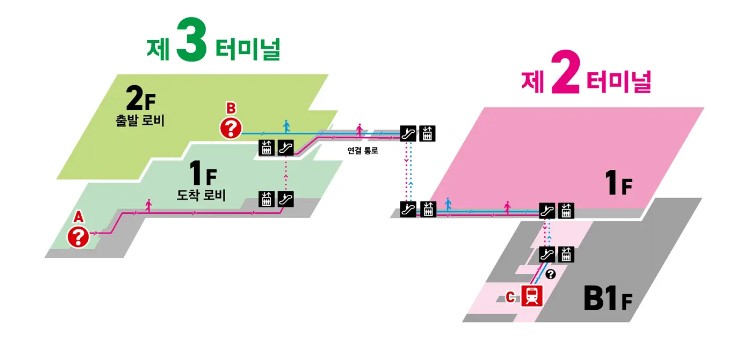 나리타 공항 터미널