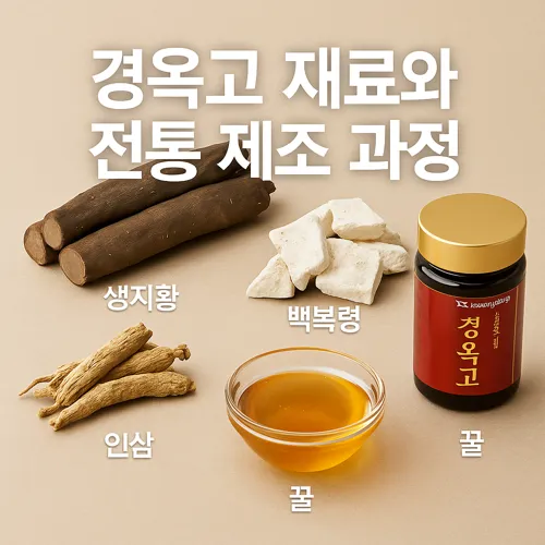 경옥고 재료와 전통 제조 과정 썸네일