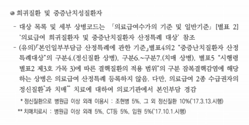 의료급여 중증질환_희귀질환_의료비지원