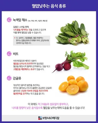 혈압 낮추는 음식 식단표 일주일 레시피 장보기_13