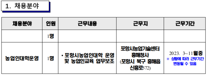 2023년도 포항시 농촌활력과 기간제 근로자 채용 공고~23년 2월 22일