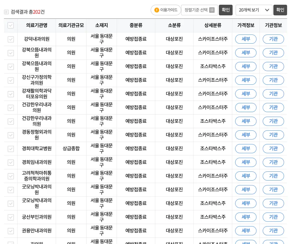 서울동대문구-대상포진-예방접종-병원-리스트