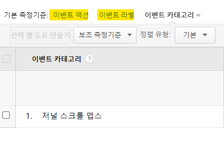 라벨과 작업을 활용하여 결과물 확인하기