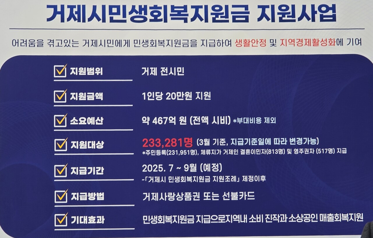 2025 거제시 20만원 민생지원금, 진짜 받는 법 총정리!