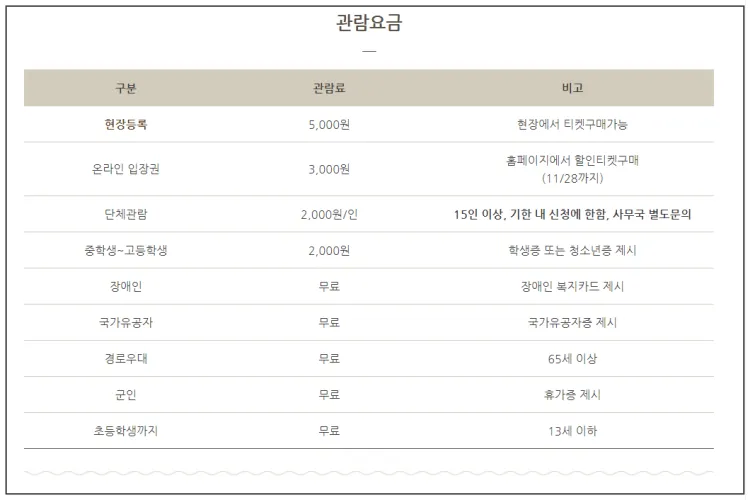 대구커피&카페박람회 무료 사전등록/티켓가격