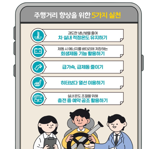 전기차 안전 체크리스트 주행거리 향상 수칙