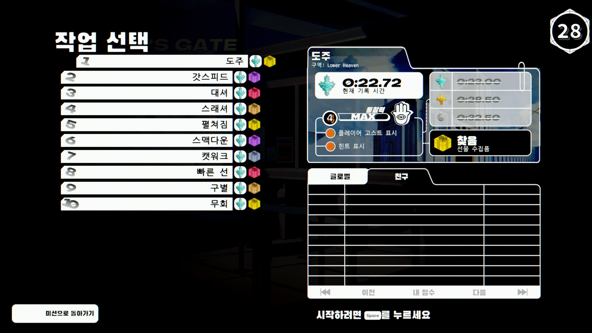 네온 화이트 기록