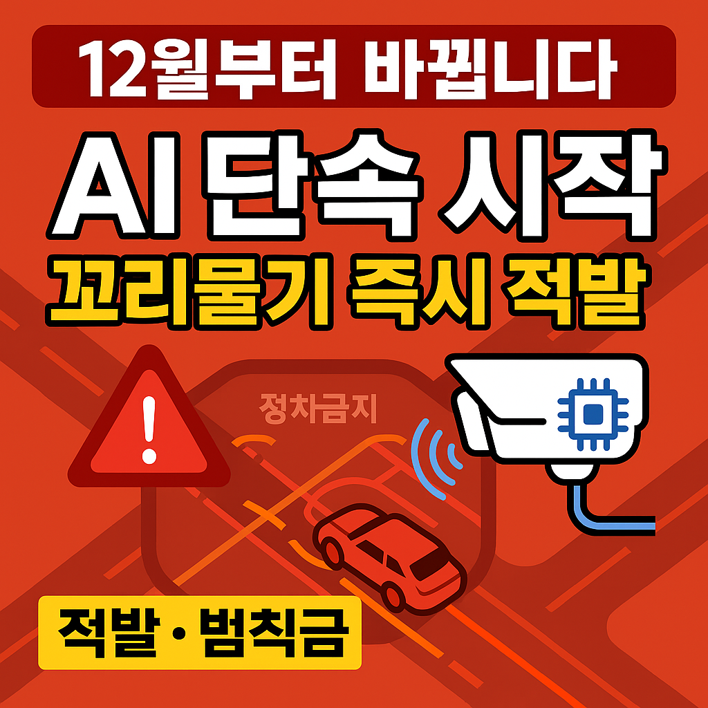AI 단속을 알리는 경고 인포그래픽, ‘12월부터 바뀝니다’, ‘AI 단속 시작·꼬리물기 즉시 적발’, 정차금지 구역과 차량 궤적, AI 카메라, 적발·범칙금 강조 이미지
