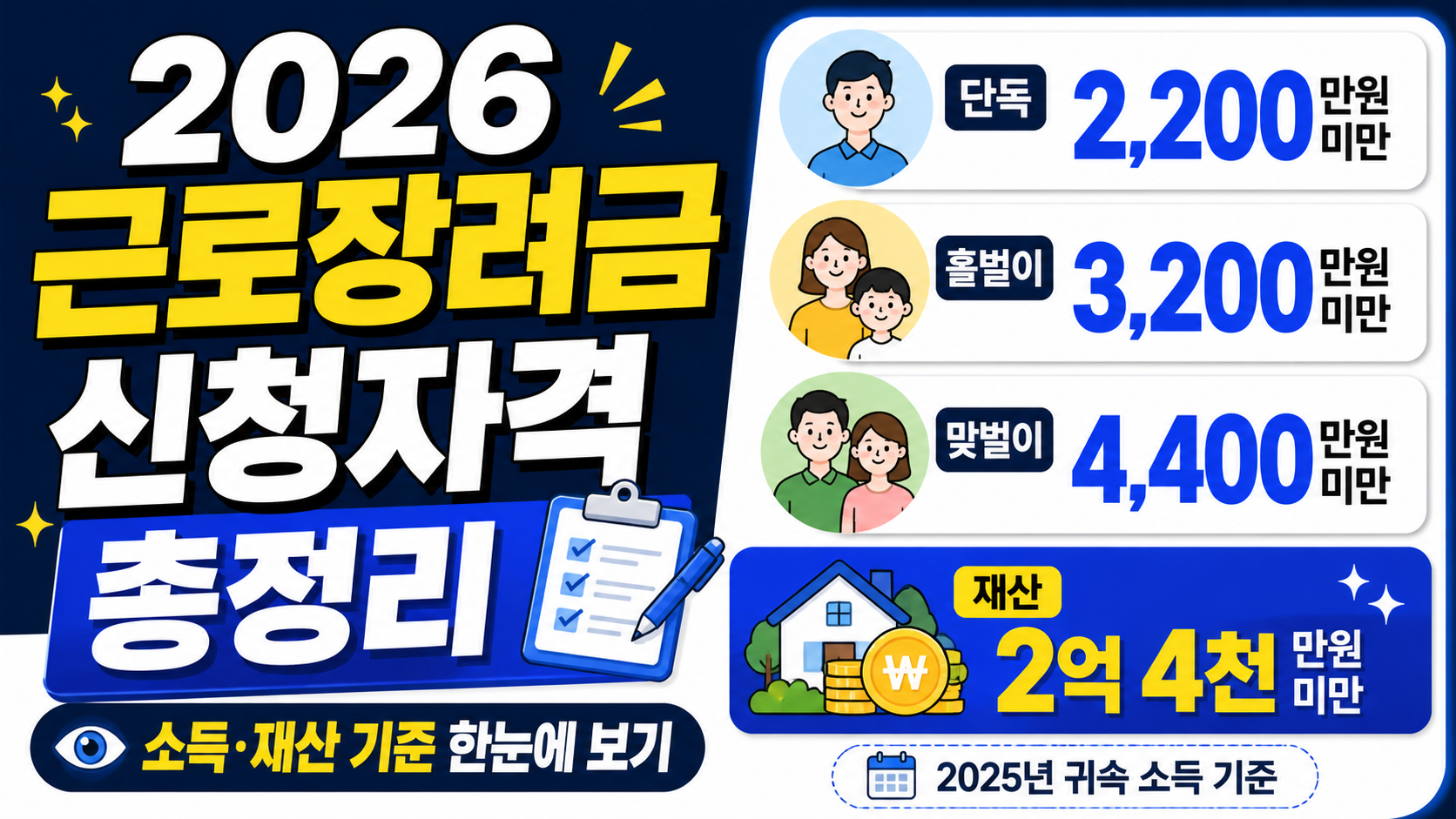 2026 근로장려금 신청자격 총정리, 소득·재산 기준 한눈에 보기