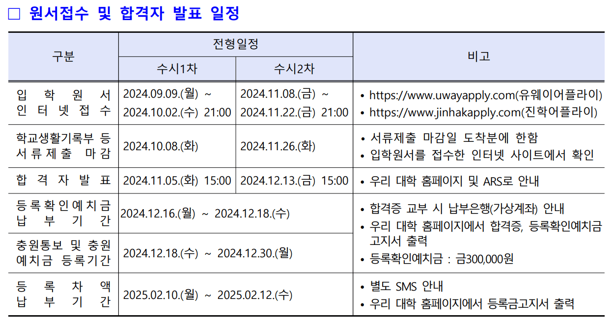 2025 명지전문대 수시 일정표