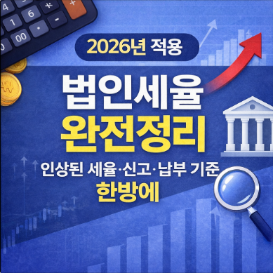 법인세율
