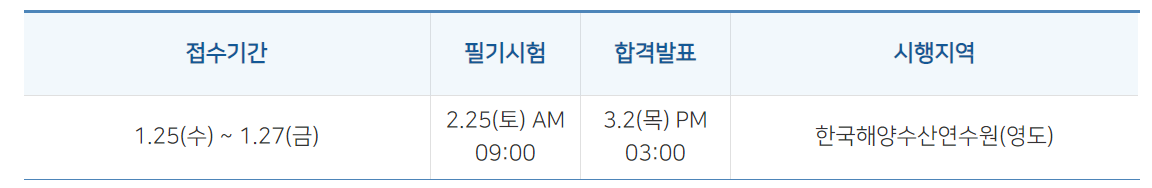 수산질병관리사