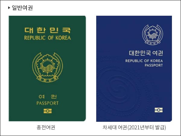 일반여권