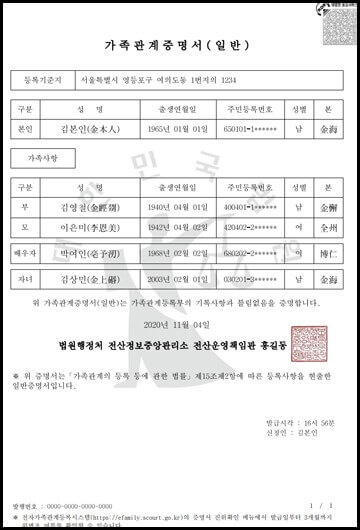 가족관계증명서 교부방법 및 신청방법