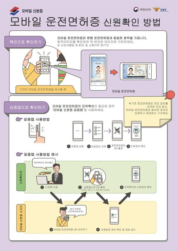 KB스타뱅킹 모바일 신분증 발급방법 확인하기