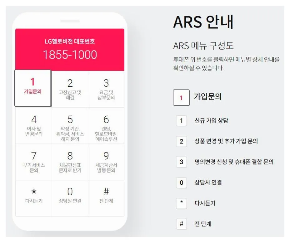 lg헬로비전 고객센터 전화번호