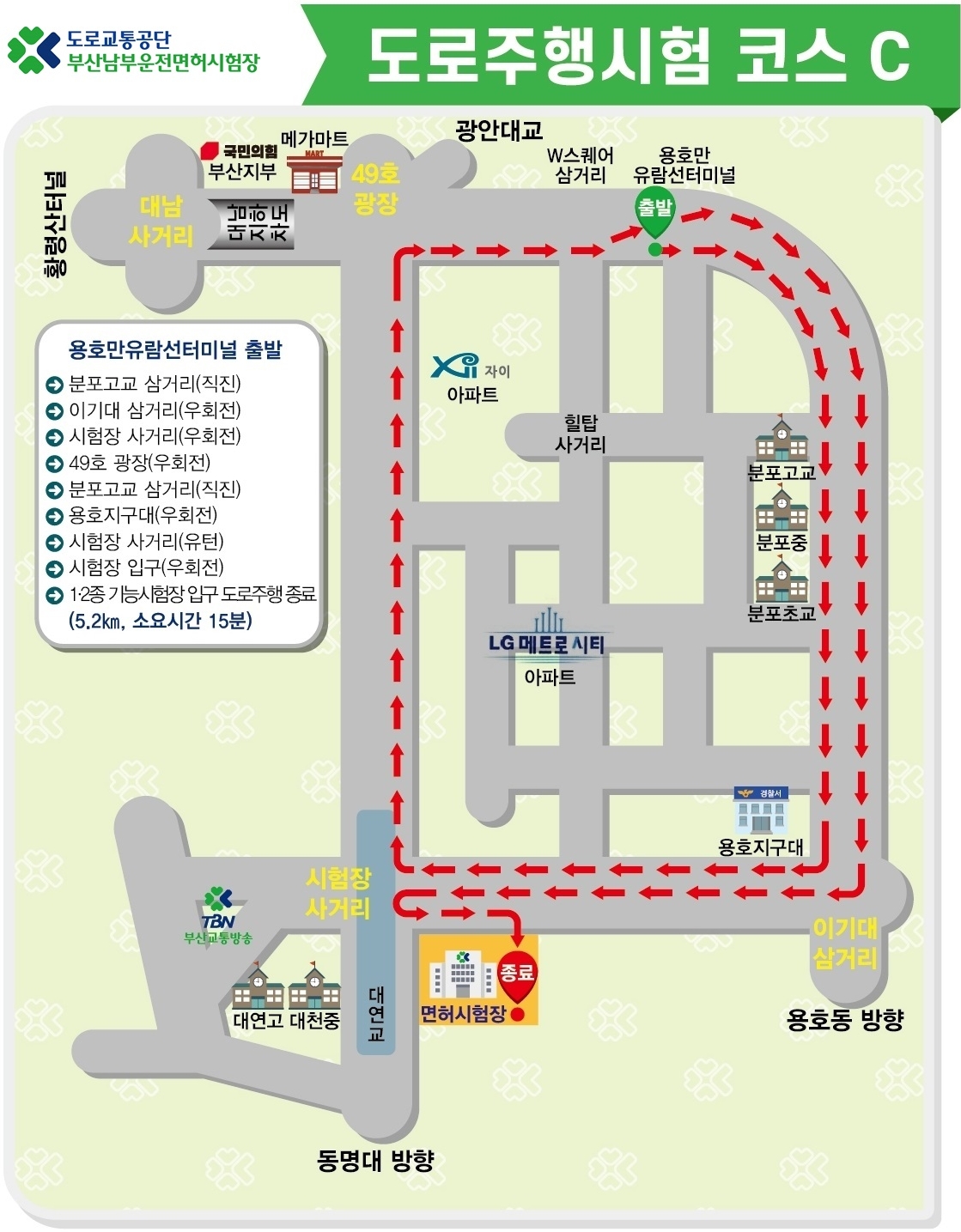 부산남부-운전면허시험장-도로주행-코스-및-예약하기