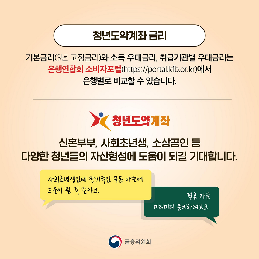 청년도약계좌