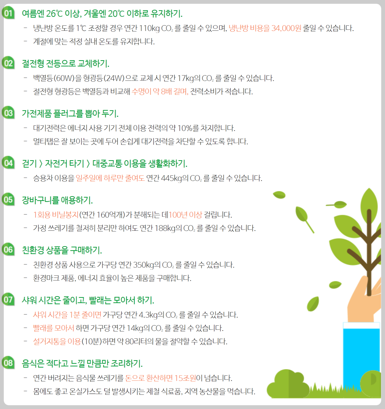 탄소중립포인트 에너지 아낀만큼 돌려받는방법