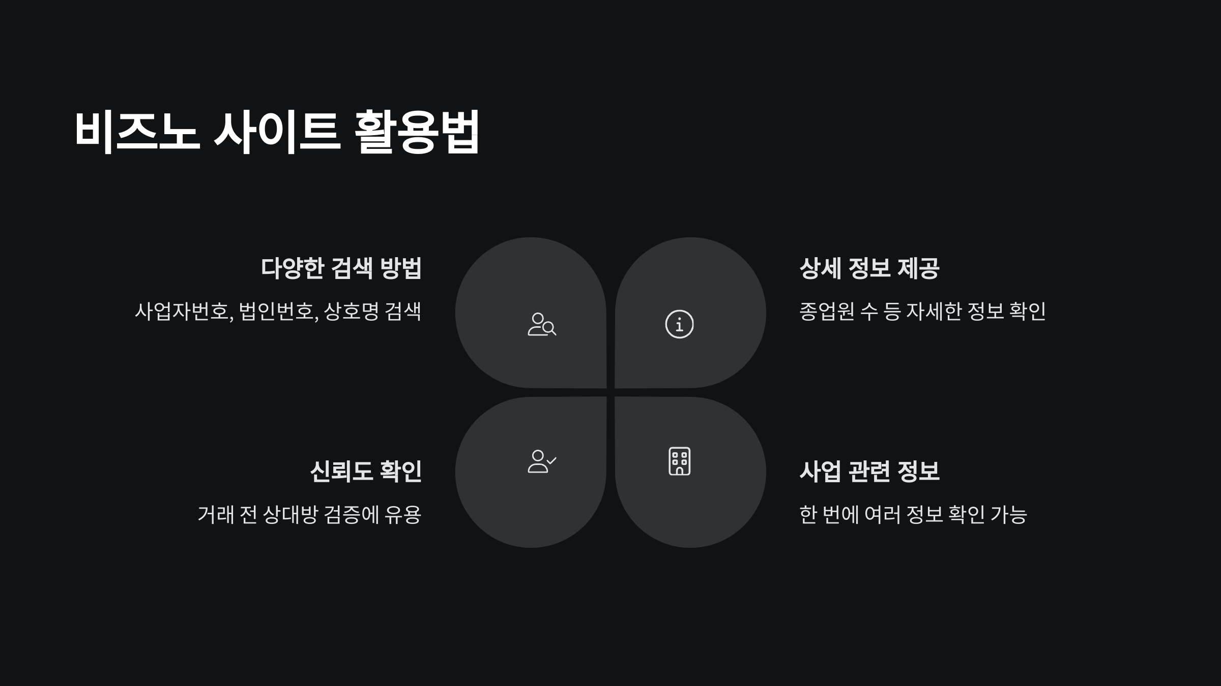 비즈노-사이트-활용