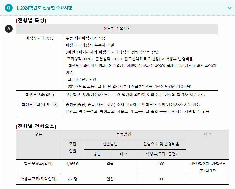 2024학년도 공주대학교 학생부교과전형 전형별 주요사항