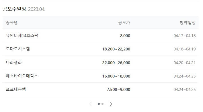 2023년-4월-공모주-일정