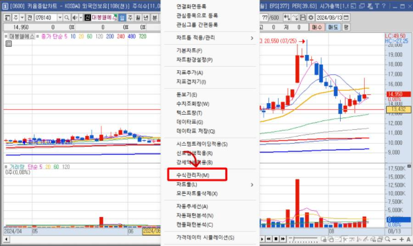 키움차트 수식관리자