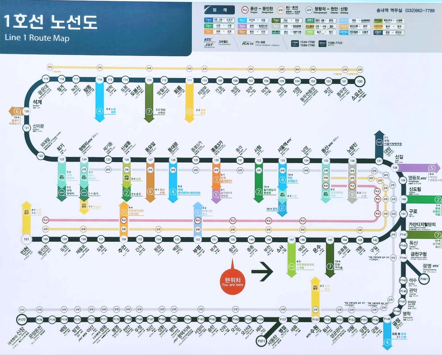 지하철 1호선 노선도