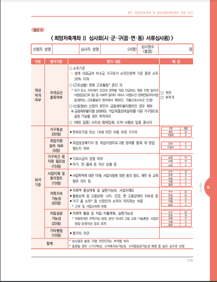  청년내일저축계좌 제출서류 발급방법 