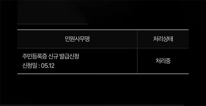 온라인 민증 발급 지문 등록 방법