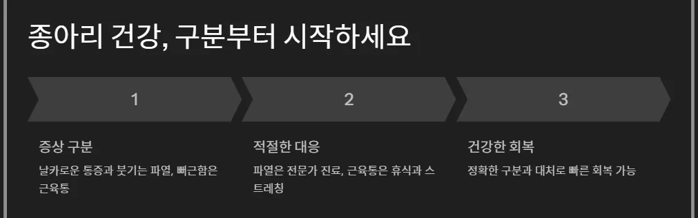 종아리-건강-구분부터-시작