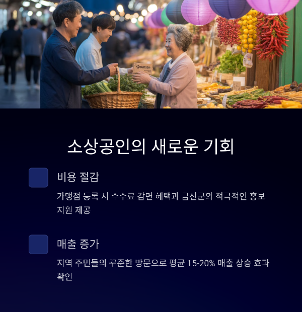 소상공인의 새로운 기회