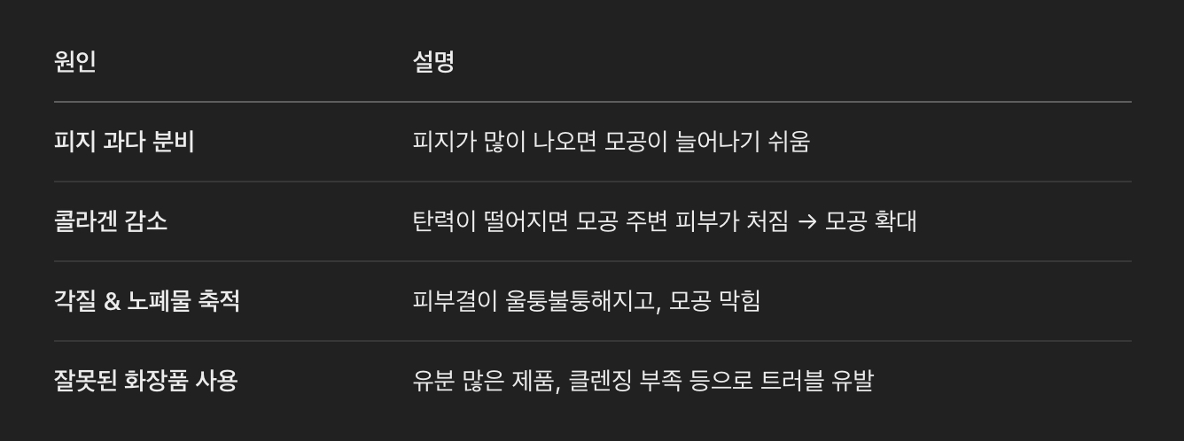 모공과 피부결, 왜 고민될까?