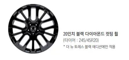 블랙 다이아몬드 컷팅휠