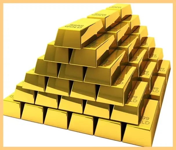 금시세 조회와 전망