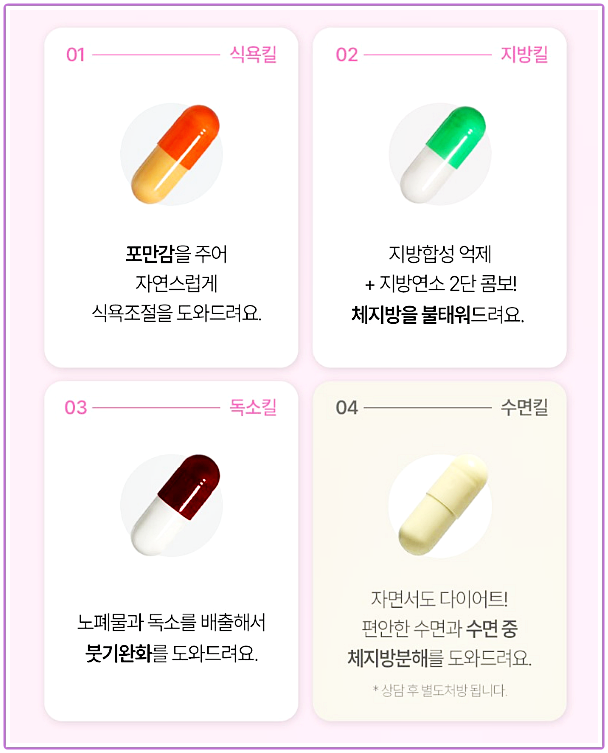 대구 다이어트한약
