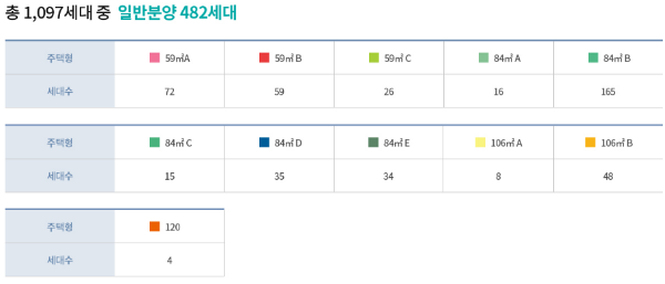 단지배치도1