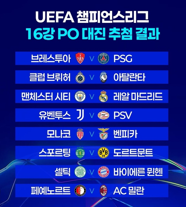 챔피언스리그 16강 PO 대진표 확정, 맨시티 vs 레알