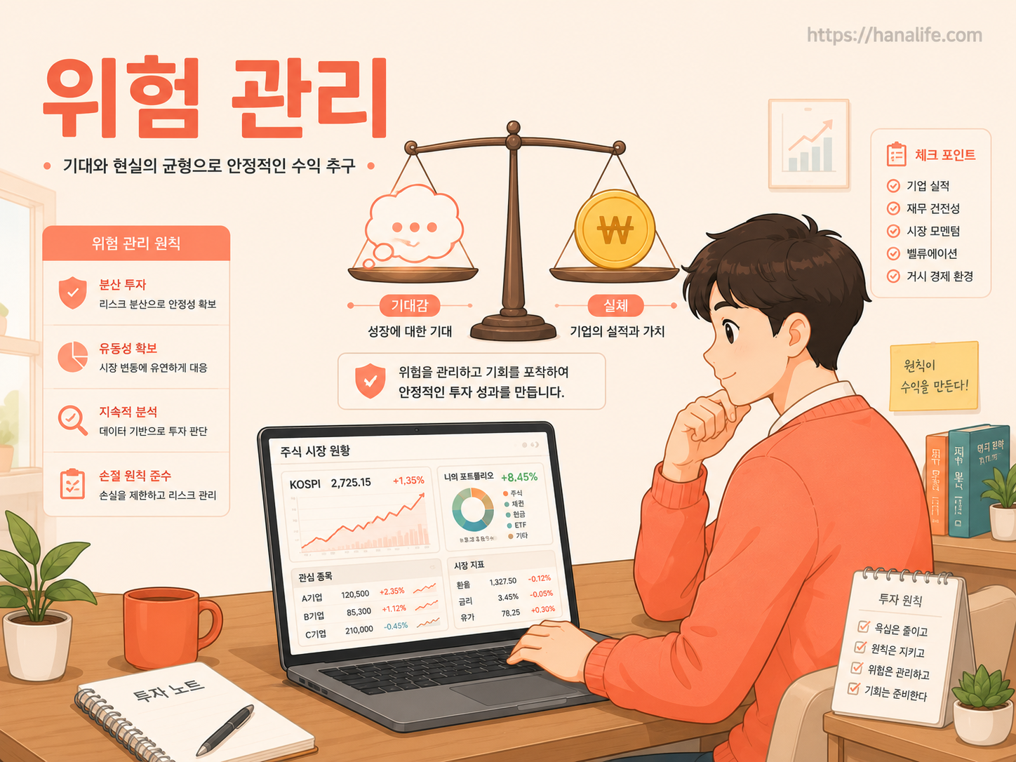 기대감과 실체를 저울질하는 리스크 관리 투자 전략