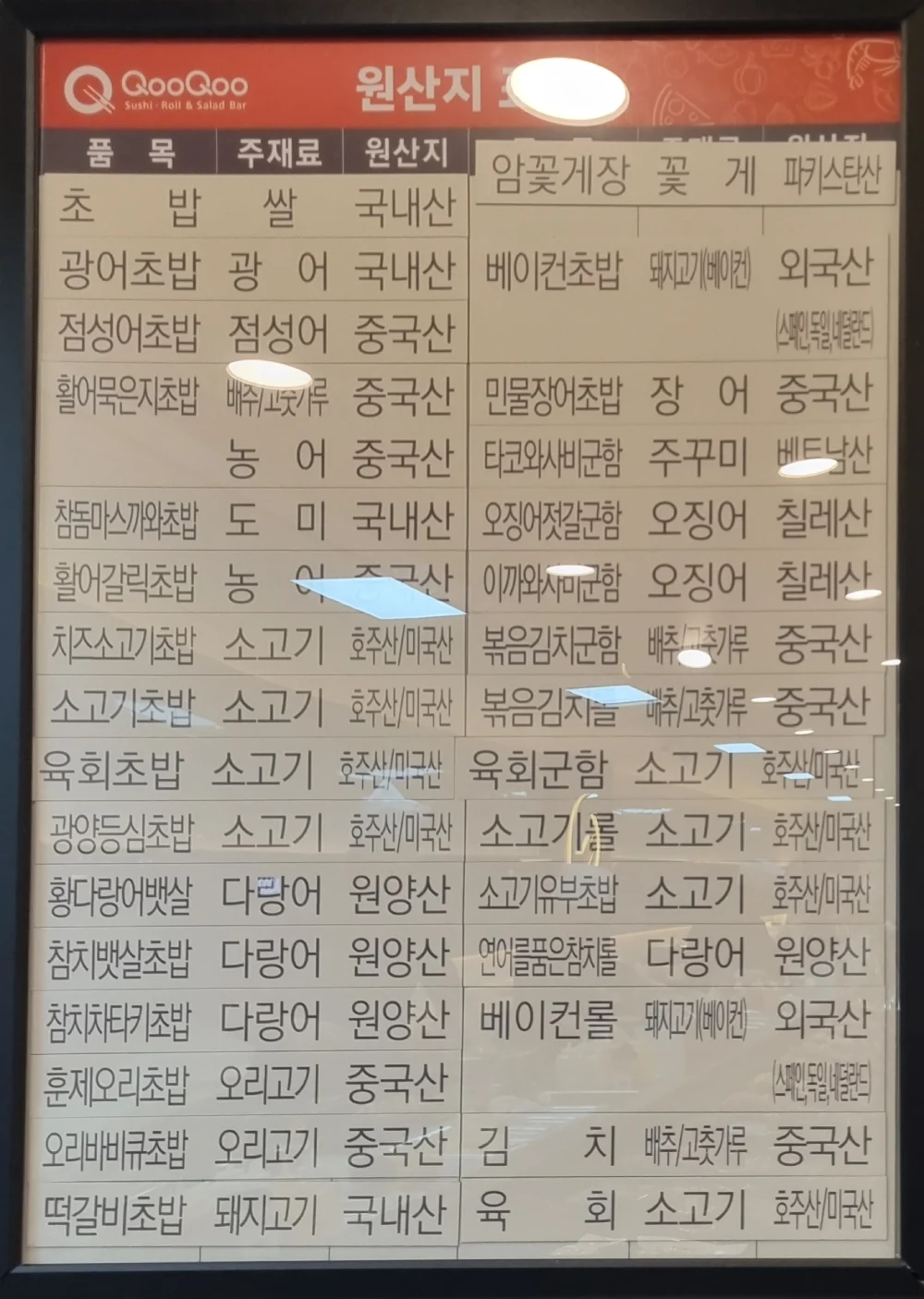 검단신도시-쿠우쿠우-원산지-정보