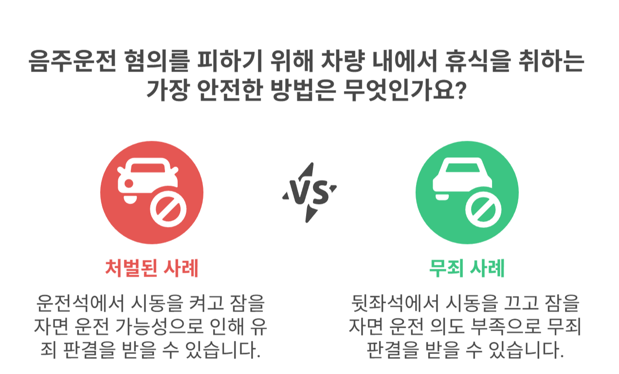 실제로 처벌된 사례 vs 무죄 판결 사례