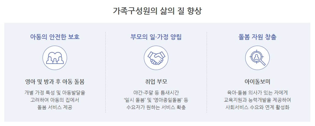 아이돌보미 급여