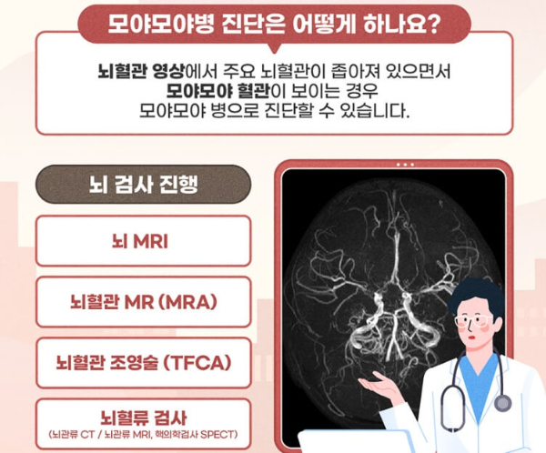 모야모야병-진단-방법-안내-이미지