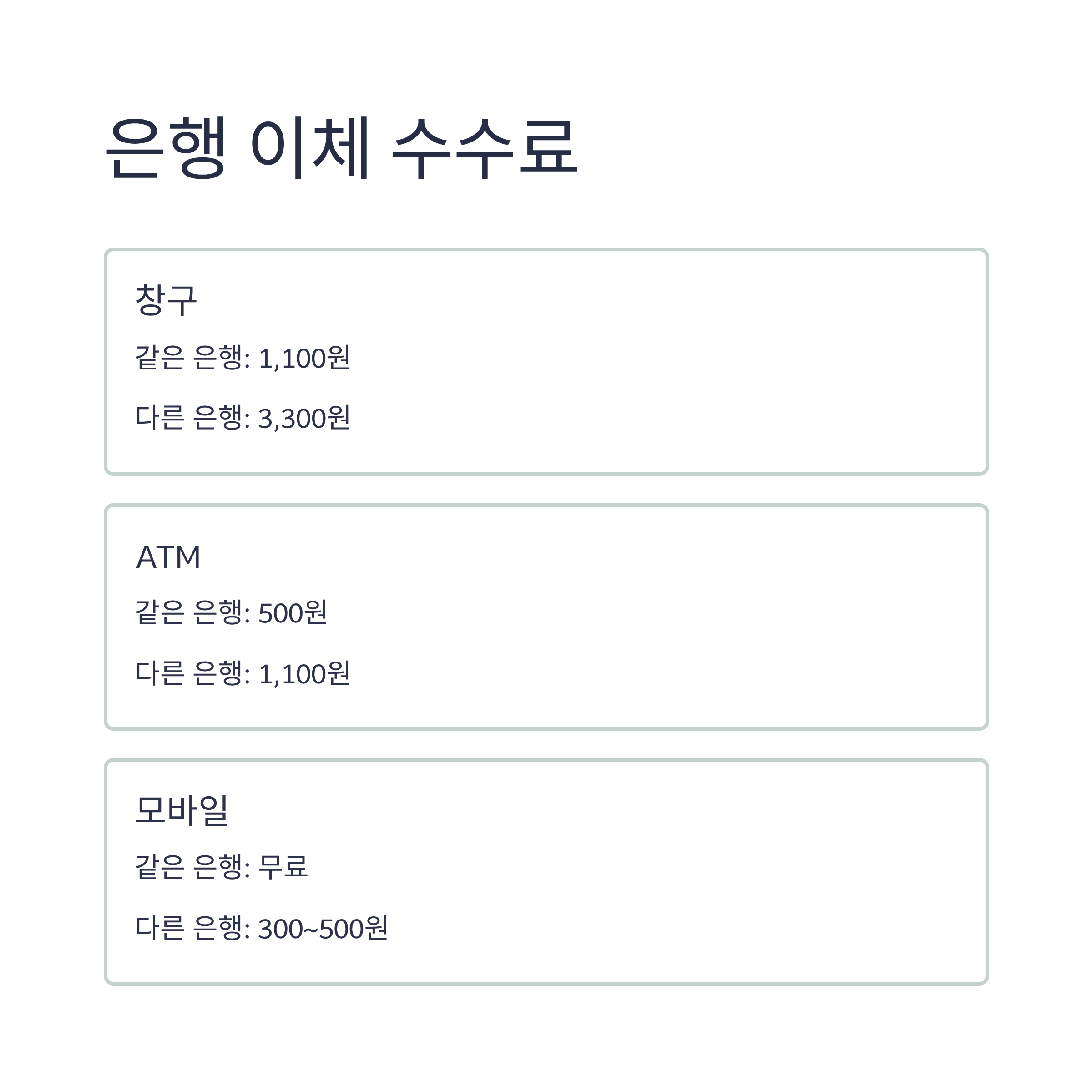 금융상품 은행이체 수수료