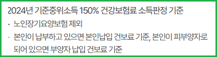 2024년 소득기준표